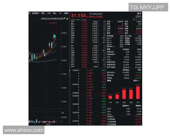 重庆极限运动队创历史新高引发全国关注状态排名持续攀升